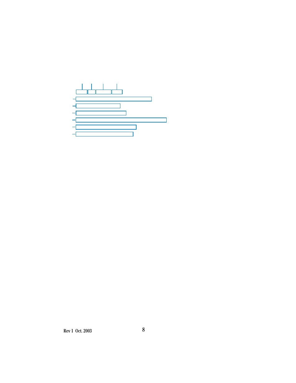 Understanding airmets | BendixKing KAC 503 - Supplemental System FIS User Manual | Page 12 / 51