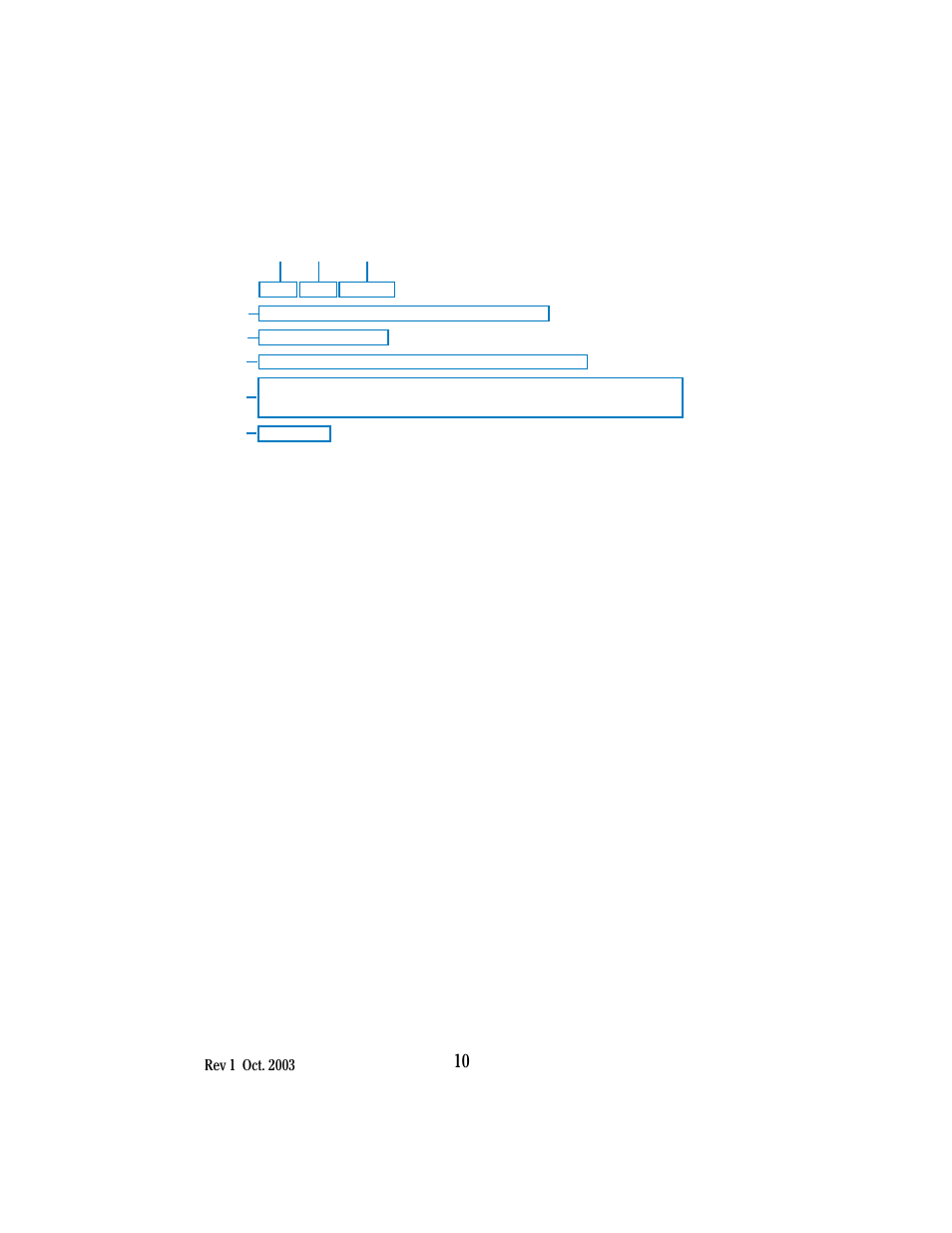 Understanding sigmets | BendixKing KAC 503 - Supplemental System FIS User Manual | Page 14 / 51