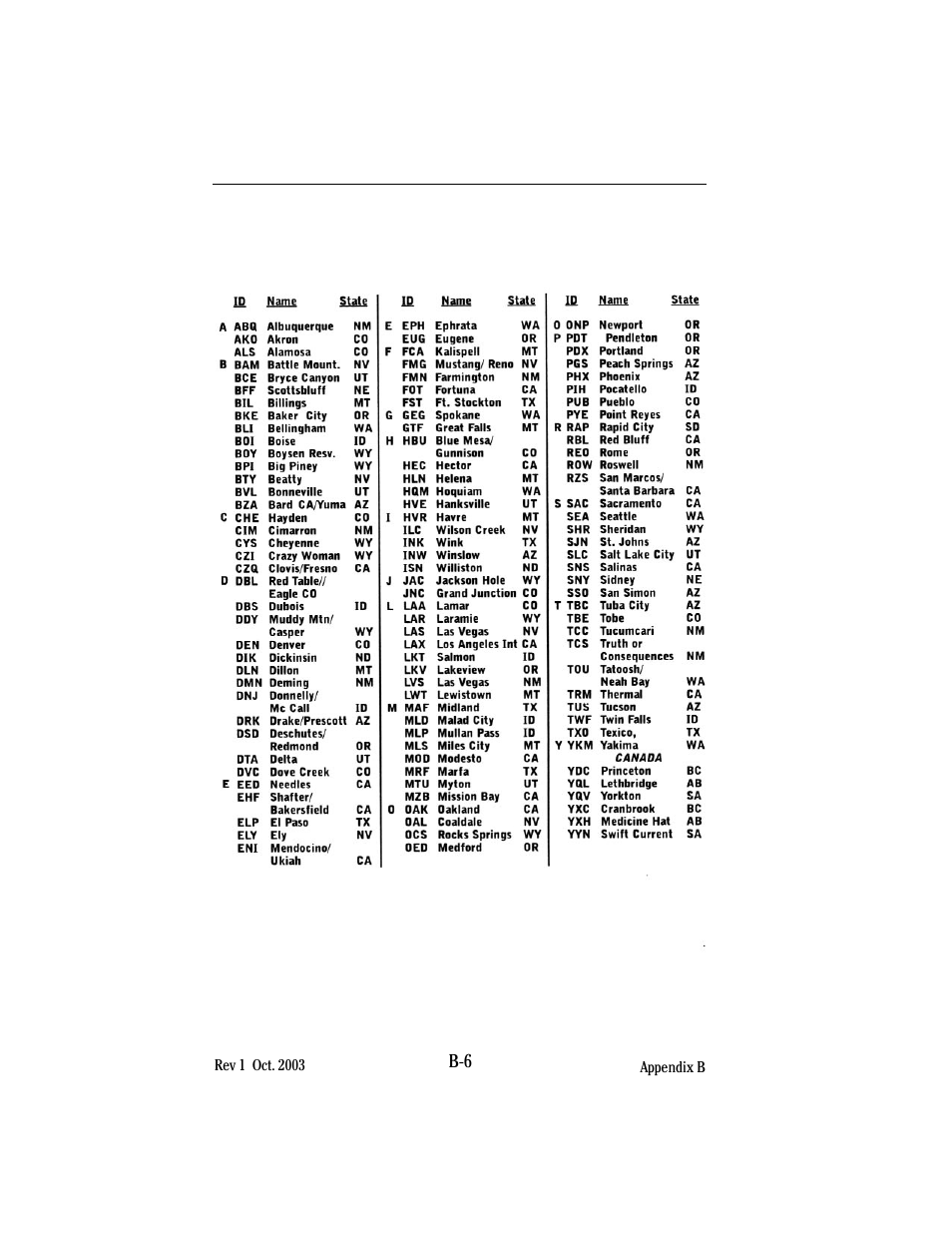 BendixKing KAC 503 - Supplemental System FIS User Manual | Page 48 / 51