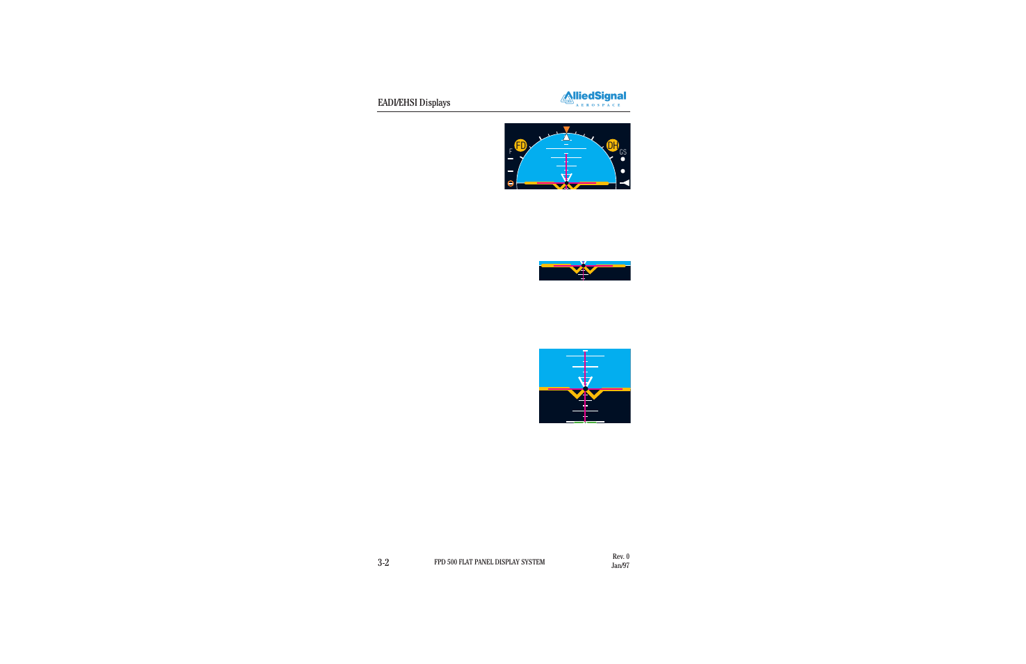 Eadi/ehsi displays 3-2, Fd dh | BendixKing FPI 3501B System FPD 500 User Manual | Page 12 / 65