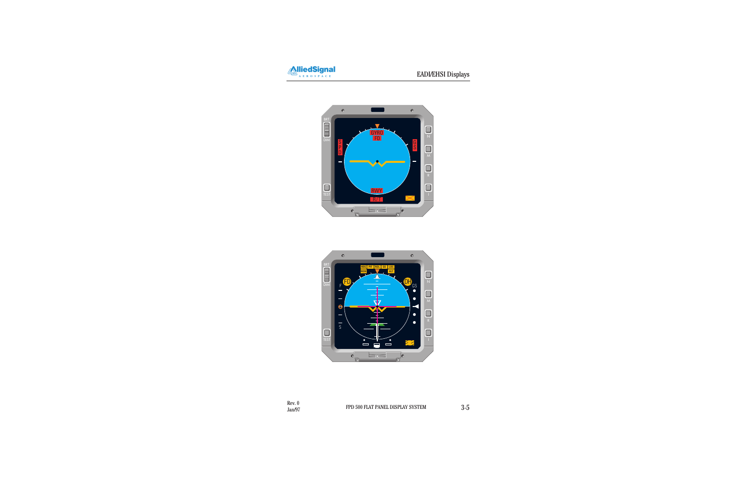 Eadi/ehsi displays 3-5, Fd dh, Figure 3.1-13 adi sensor failure annunciation | Figure 3.1-14 adi cross-side monotor annunciation | BendixKing FPI 3501B System FPD 500 User Manual | Page 15 / 65
