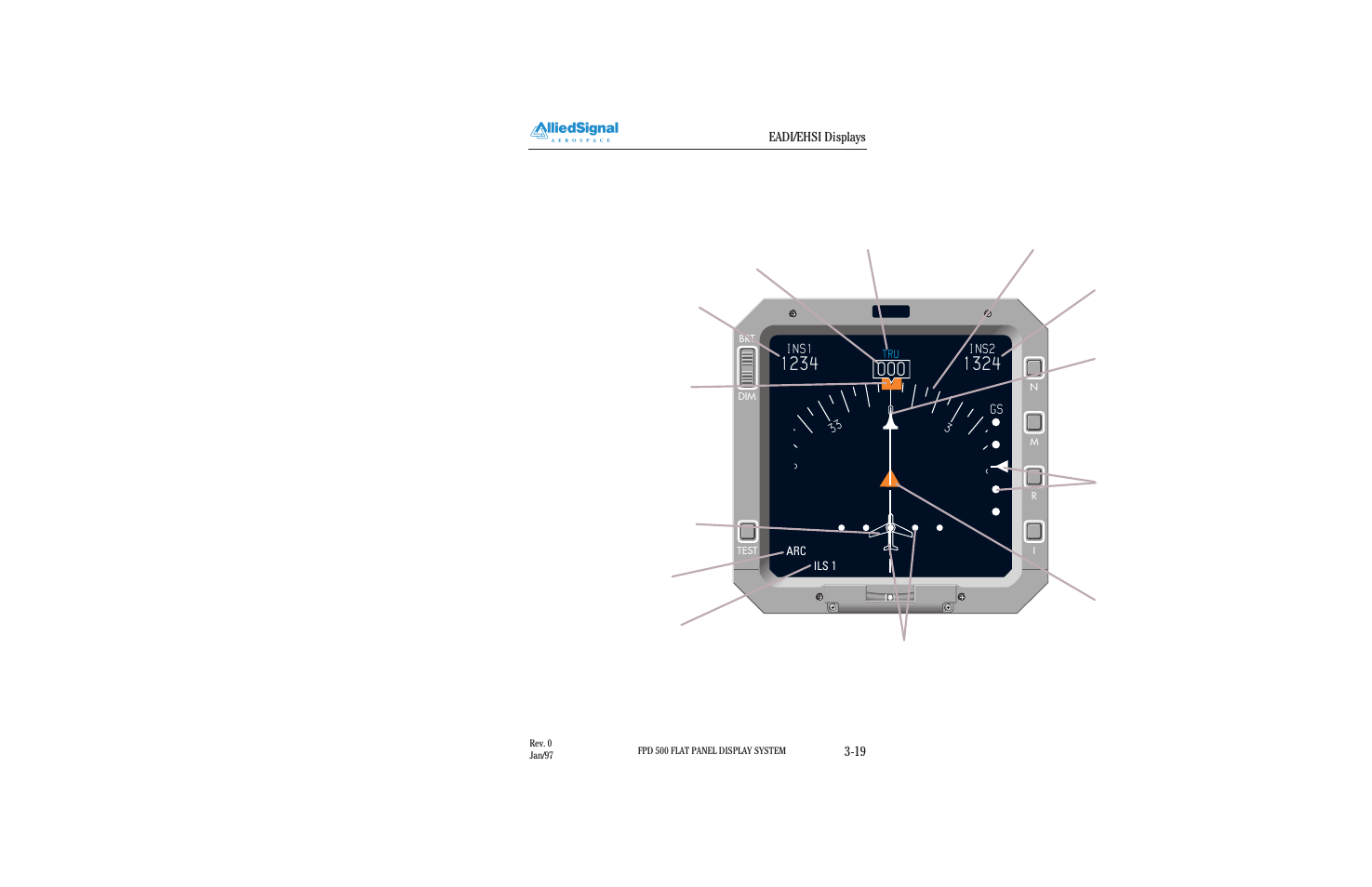 BendixKing FPI 3501B System FPD 500 User Manual | Page 29 / 65