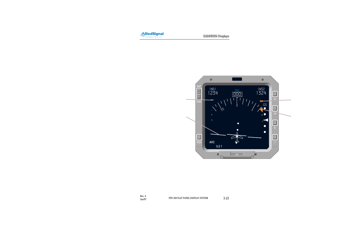 BendixKing FPI 3501B System FPD 500 User Manual | Page 31 / 65