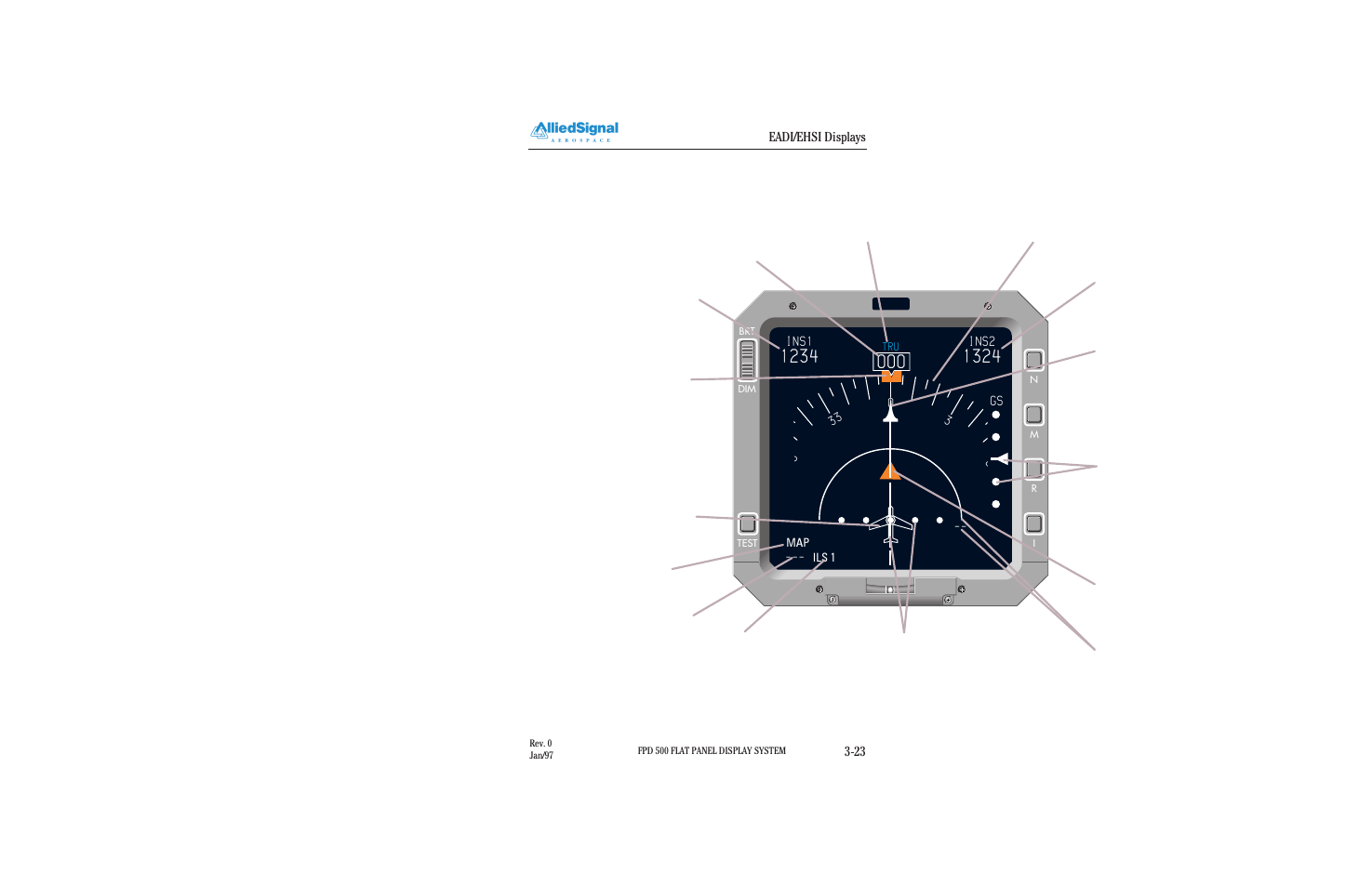 BendixKing FPI 3501B System FPD 500 User Manual | Page 33 / 65