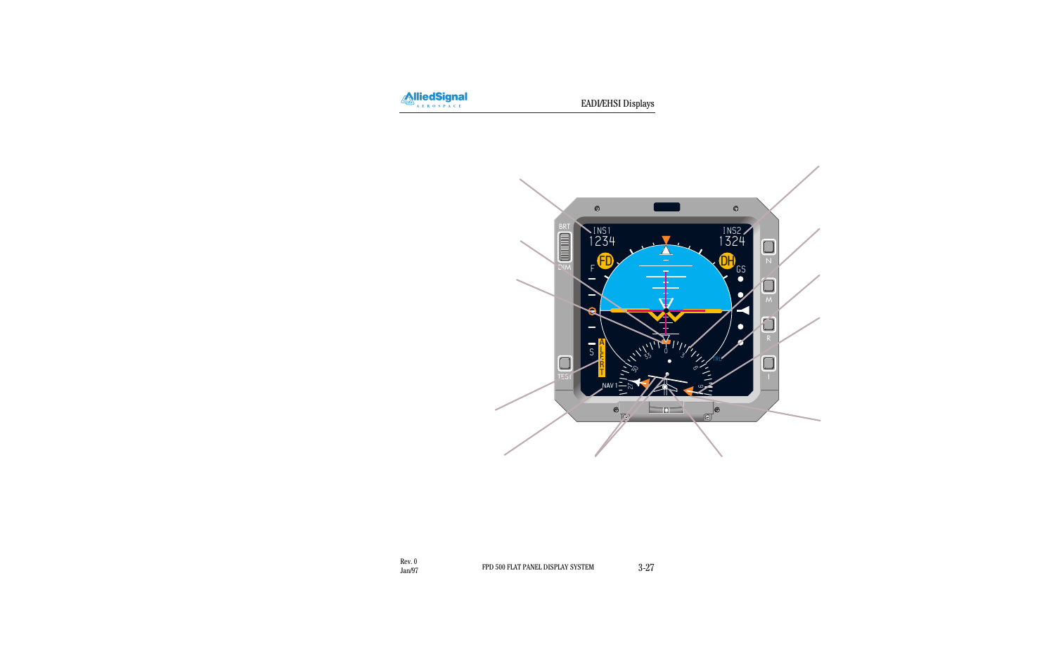 Fd dh, Eadi/ehsi displays 3-27 | BendixKing FPI 3501B System FPD 500 User Manual | Page 37 / 65