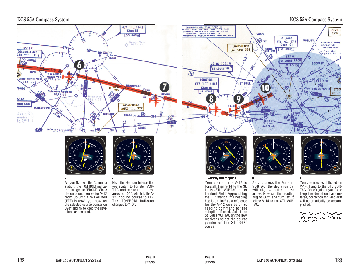 Kap 140 autopilot system, Rev. 0 jun/98 | BendixKing KAP 140 User Manual | Page 96 / 102