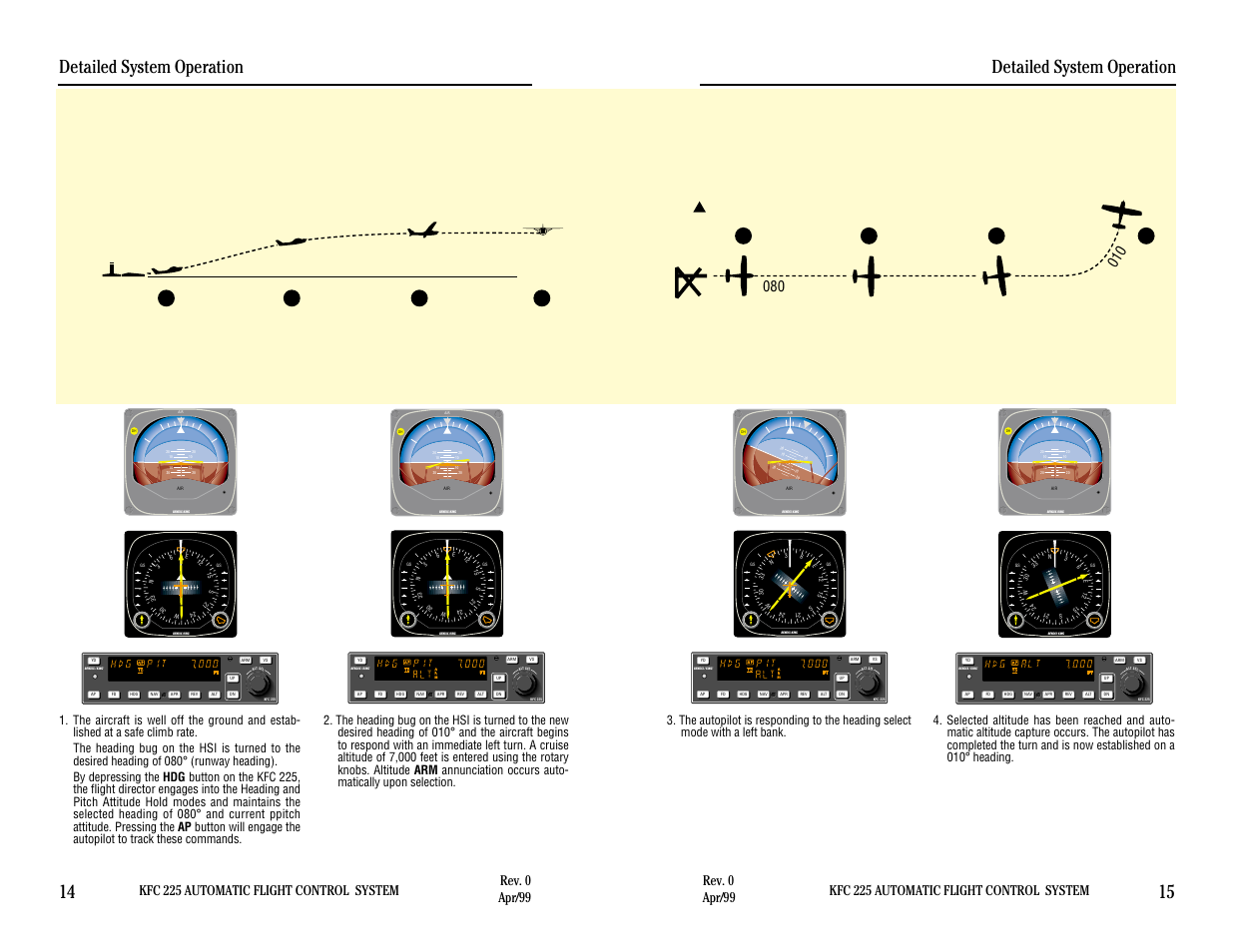 Kfc 225 detailed system operation, Takeoff and climb to assigned altitude, Detailed system operation 14 | Detailed system operation 15, Rev. 0 apr/99 | BendixKing KI 525A System KFC 225 User Manual | Page 20 / 42