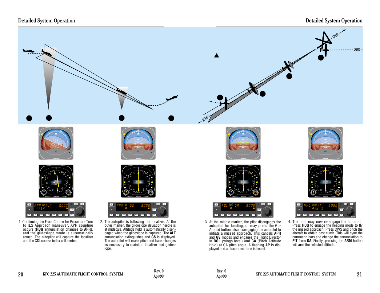 Detailed system operation 20, Detailed system operation 21, Rev. 0 apr/99 | Front course ils approach | BendixKing KI 525A System KFC 225 User Manual | Page 23 / 42