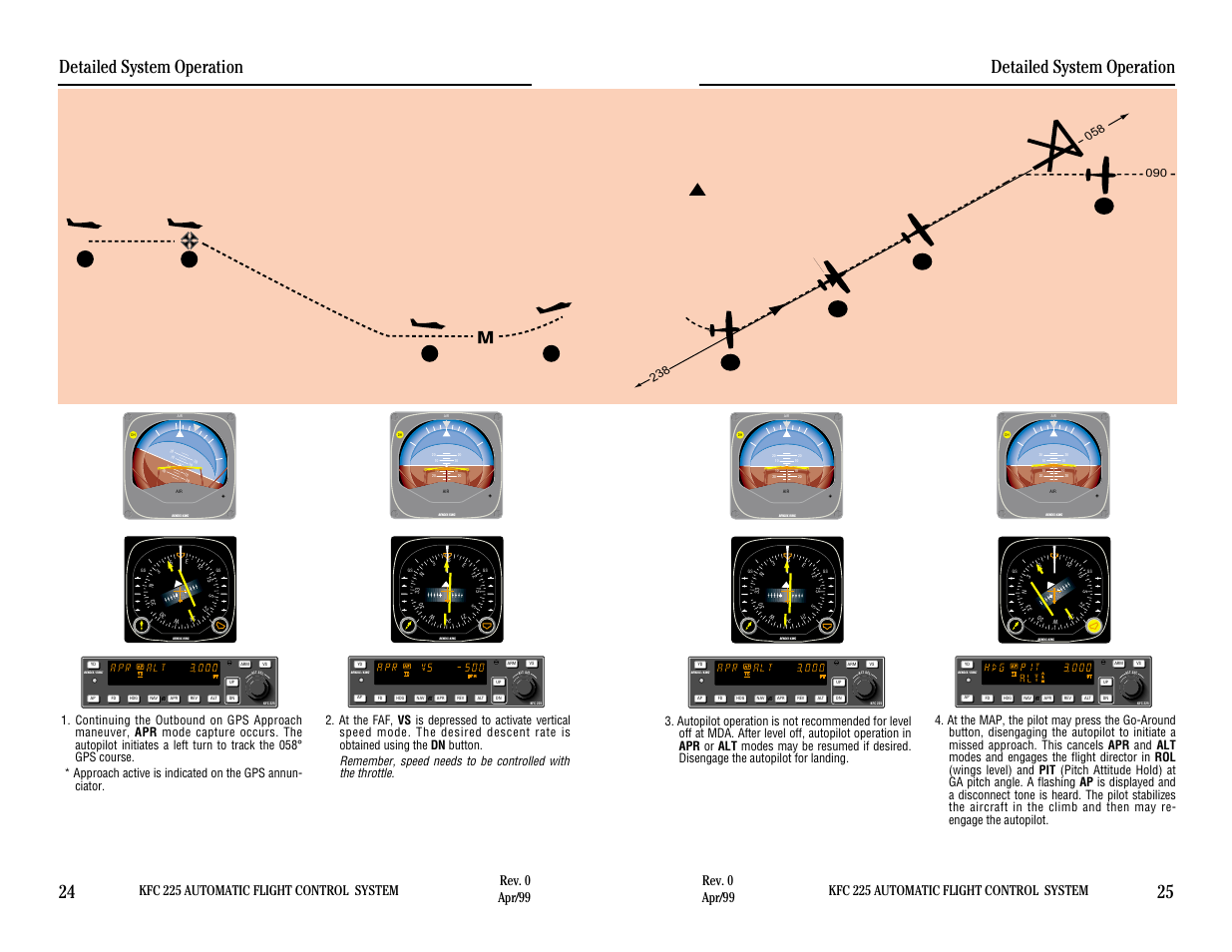 Detailed system operation 25, Detailed system operation 24, Kfc 225 automatic flight control system | Rev. 0 apr/99 | BendixKing KI 525A System KFC 225 User Manual | Page 25 / 42