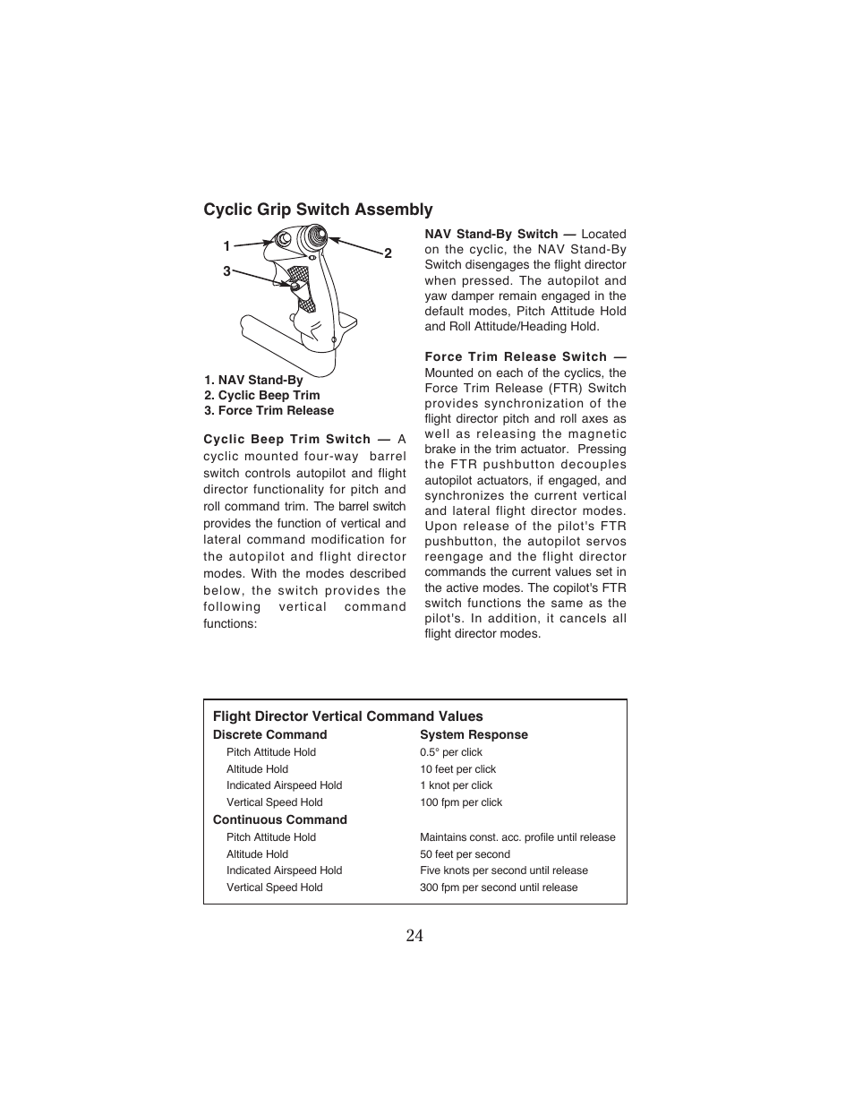 Cyclic grip switch assembly | BendixKing KFC 500 User Manual | Page 25 / 67