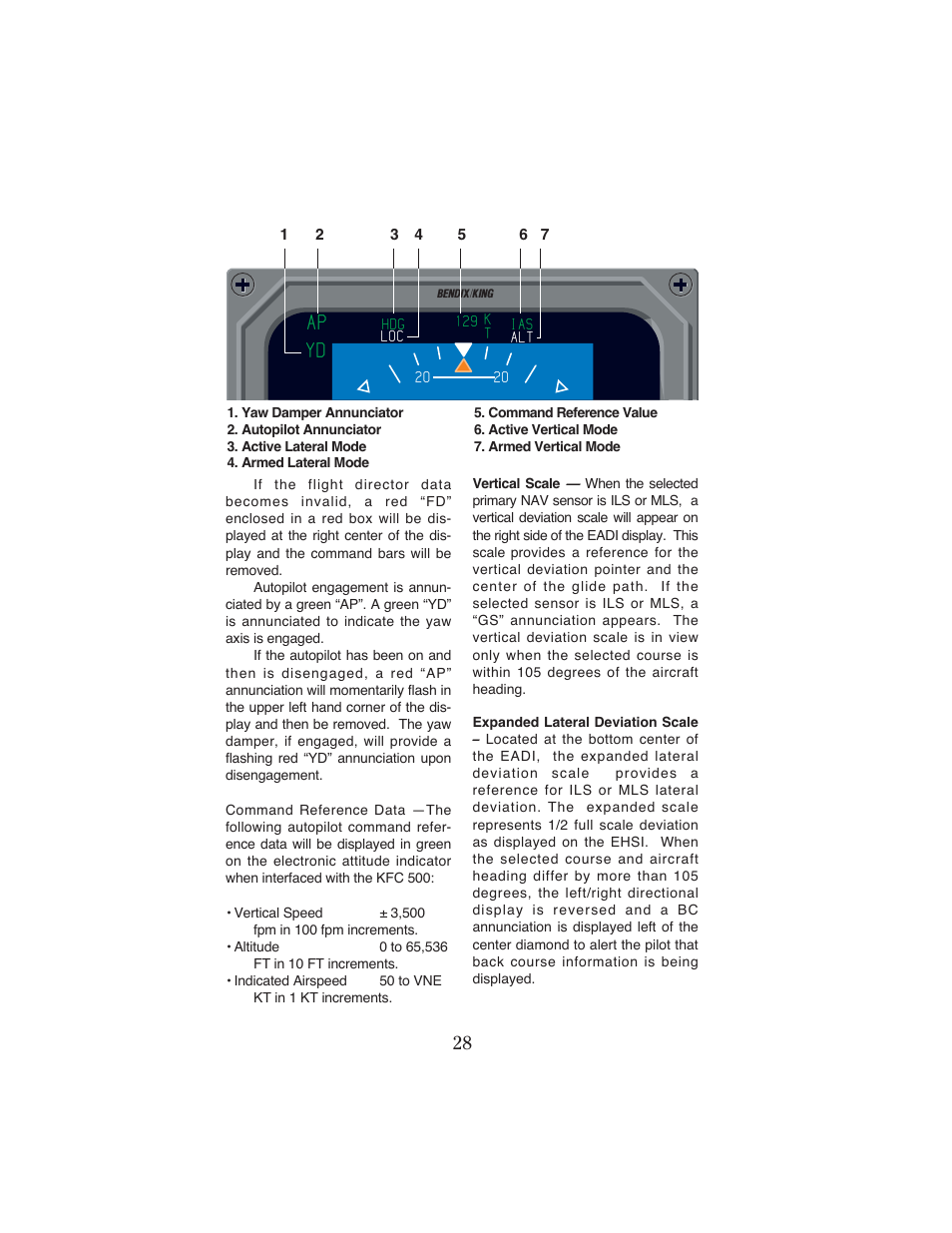 Ap yd | BendixKing KFC 500 User Manual | Page 29 / 67