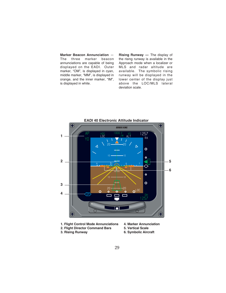 BendixKing KFC 500 User Manual | Page 30 / 67