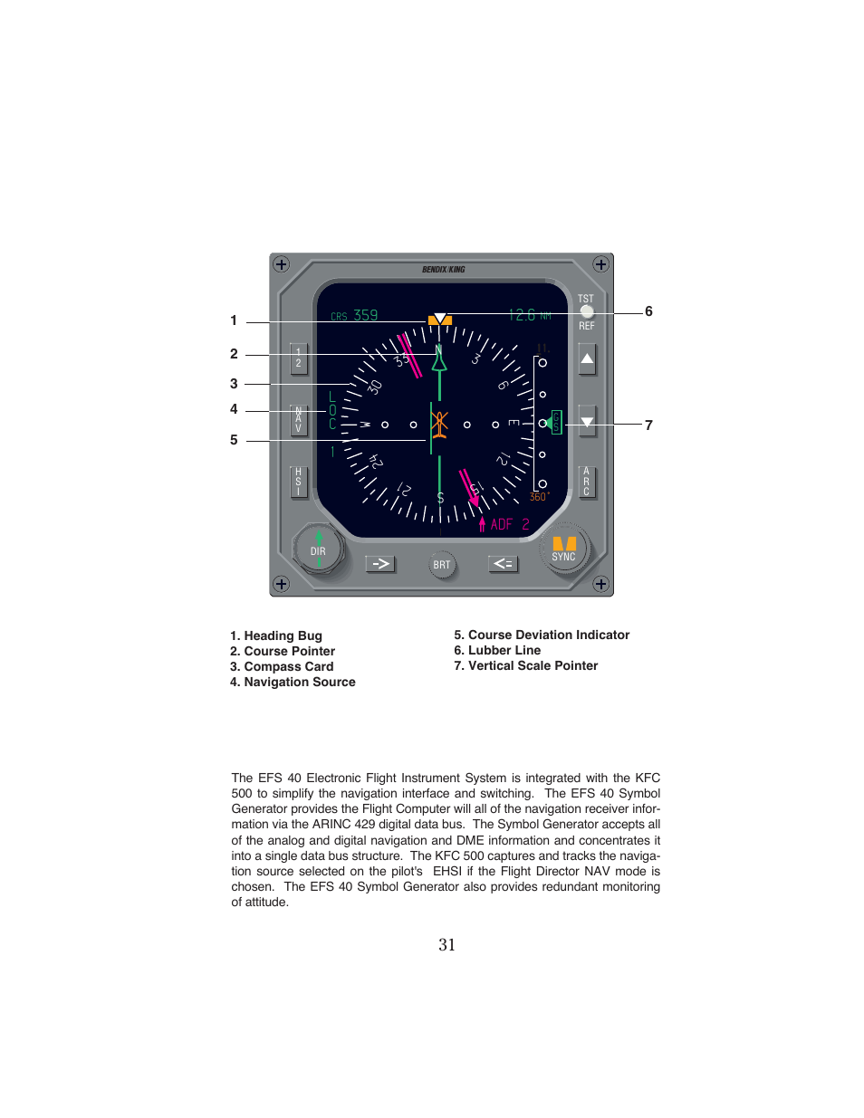 BendixKing KFC 500 User Manual | Page 32 / 67