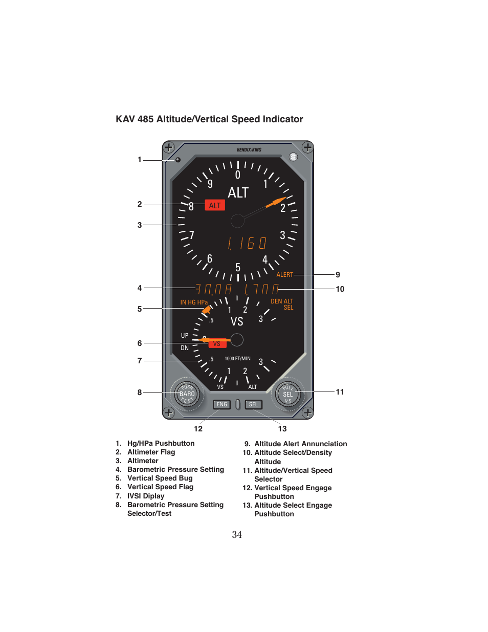 BendixKing KFC 500 User Manual | Page 35 / 67