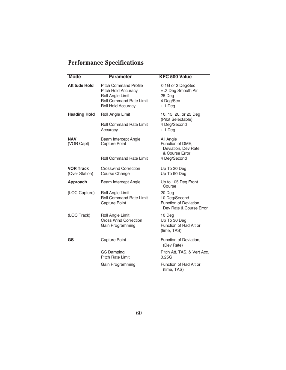 Performance specifications | BendixKing KFC 500 User Manual | Page 65 / 67