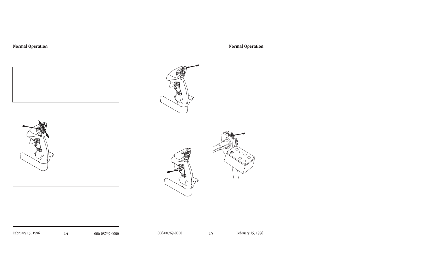 Normal operation | BendixKing KFC 500 User Manual | Page 12 / 44