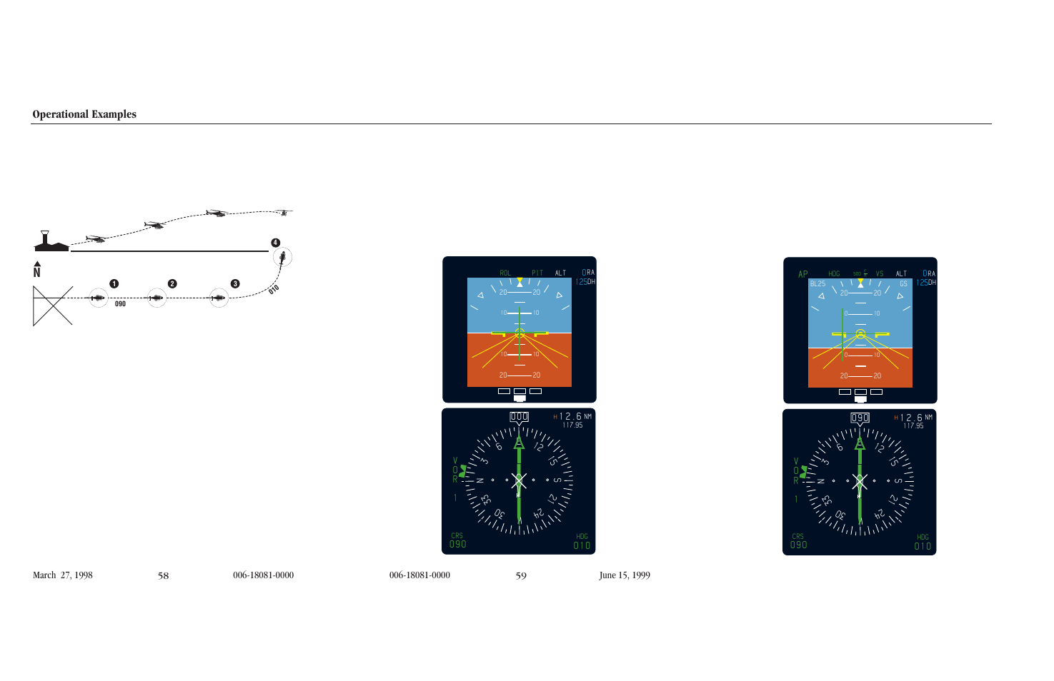 Take off and climb, Operational examples | BendixKing KFC 500 User Manual | Page 34 / 45