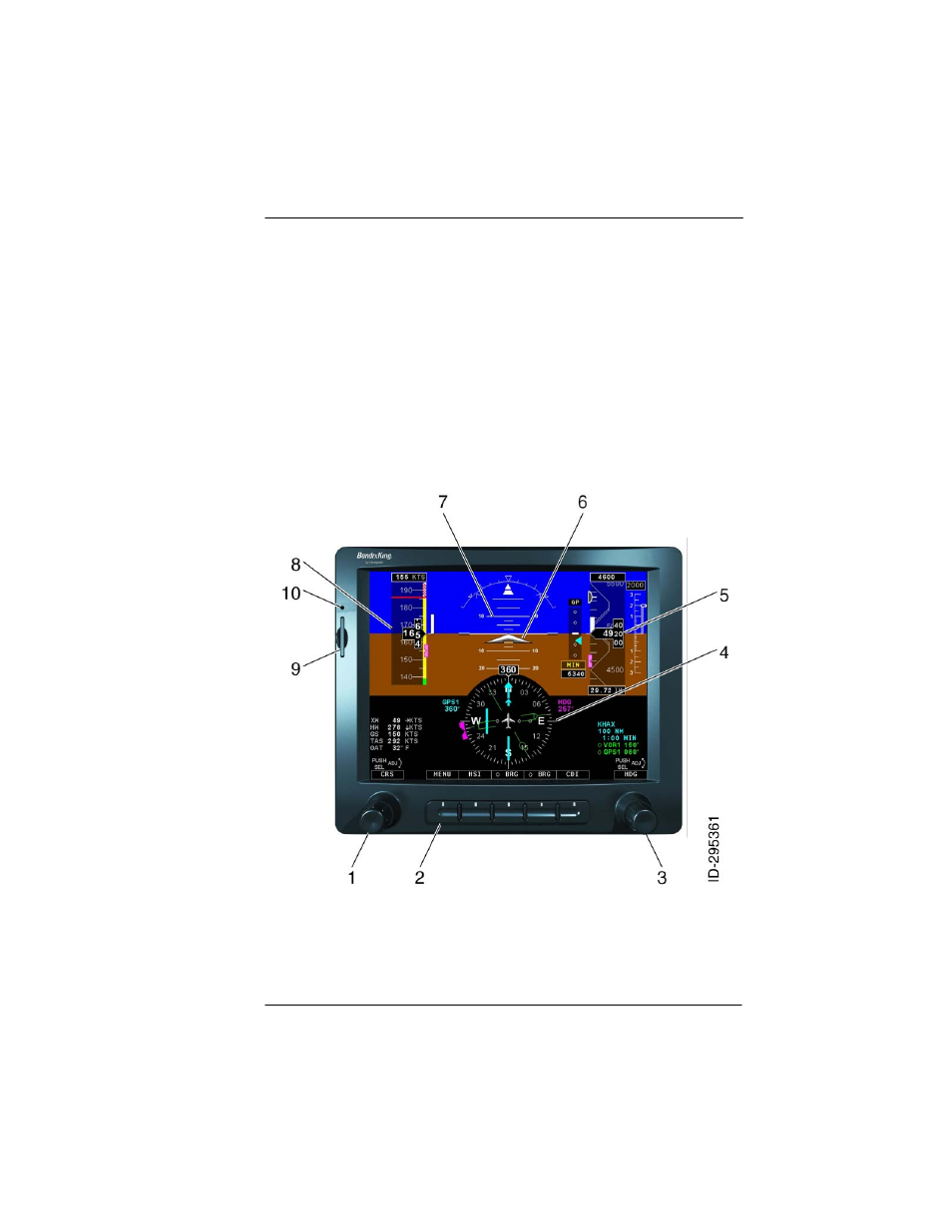 Getting started, General information, Getting started -1 | General information -1, Figure 2-1: controls and displays | BendixKing KFD 840 User Manual | Page 19 / 101