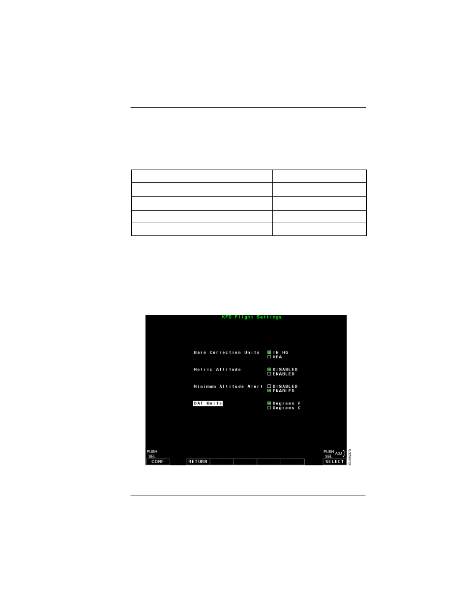 Aircraft configuration (conf), Aircraft configuration (conf) -13 | BendixKing KFD 840 User Manual | Page 31 / 101