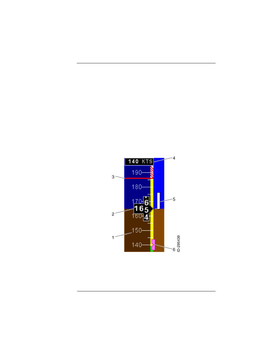 Airspeed area, Airspeed display, Airspeed area -1 | Airspeed display -1, Figure 4-1: airspeed tape | BendixKing KFD 840 User Manual | Page 45 / 101