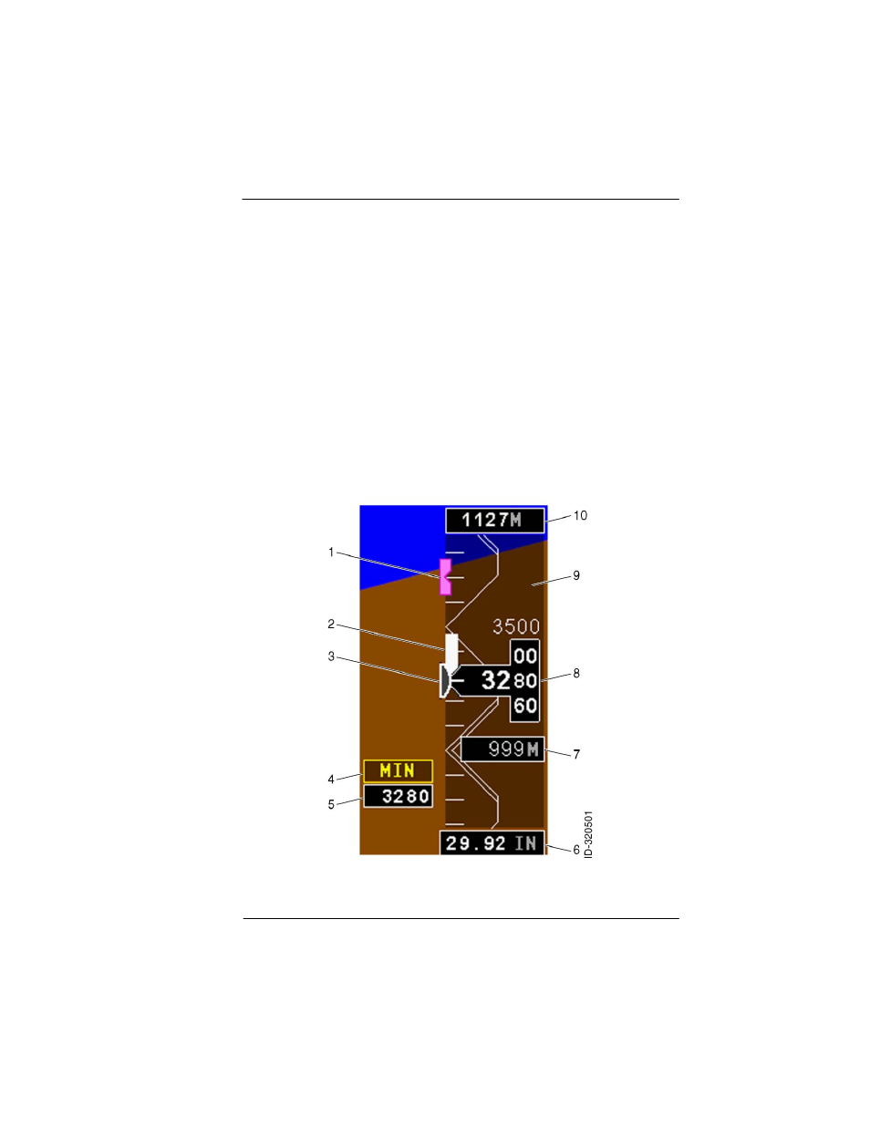 Altitude area, Altitude display, Altitude area -1 | Altitude display -1, Figure 5-1: altitude display | BendixKing KFD 840 User Manual | Page 51 / 101