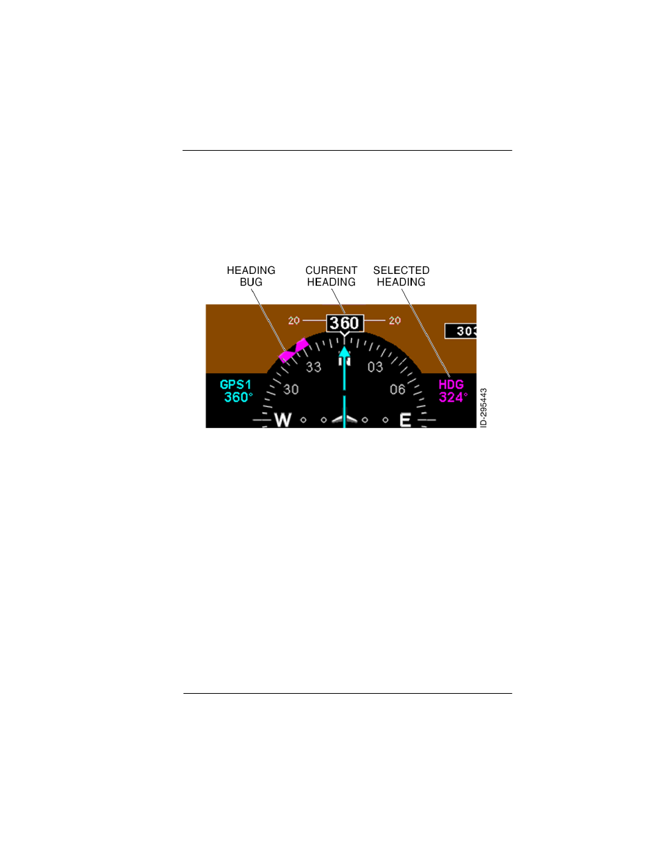 Heading readout, Select heading readout and bug, Heading readout -3 | Select heading readout and bug -3, Figure 7-3: selected heading readout and bug | BendixKing KFD 840 User Manual | Page 65 / 101