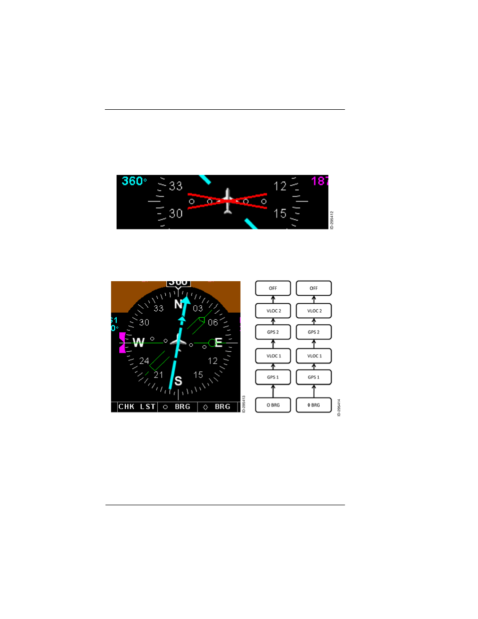 Bearing pointers, Bearing pointers -6, Figure 7-5: lateral deviation invalid | Figure 7-6: bearing pointers | BendixKing KFD 840 User Manual | Page 68 / 101