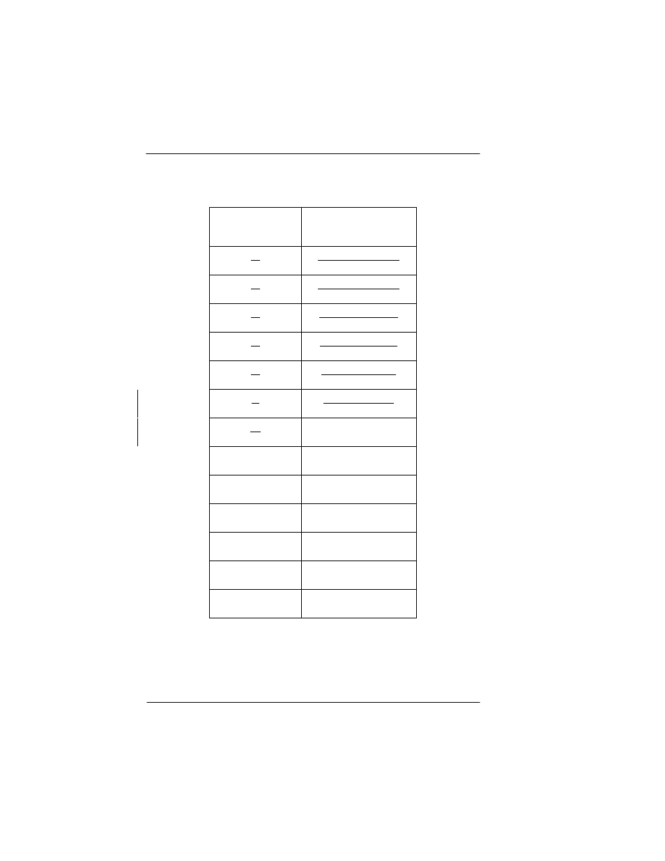 Record of revisions | BendixKing KFD 840 User Manual | Page 8 / 101