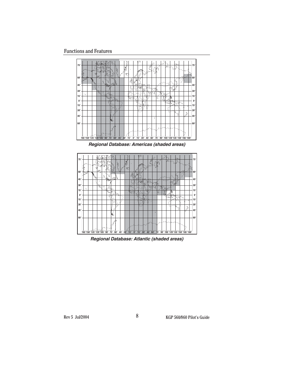 Functions and features | BendixKing KGP 860 User Manual | Page 12 / 37