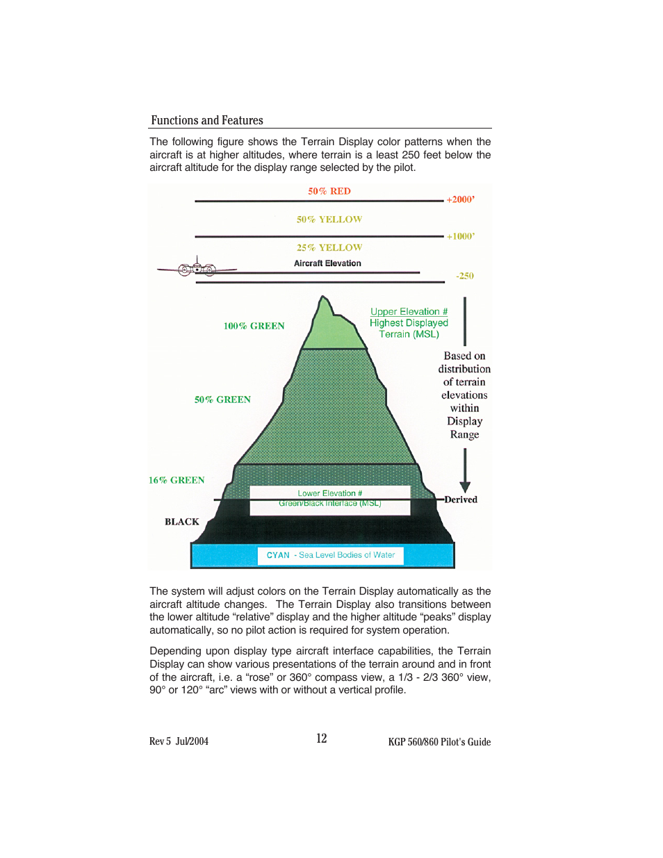 BendixKing KGP 860 User Manual | Page 16 / 37