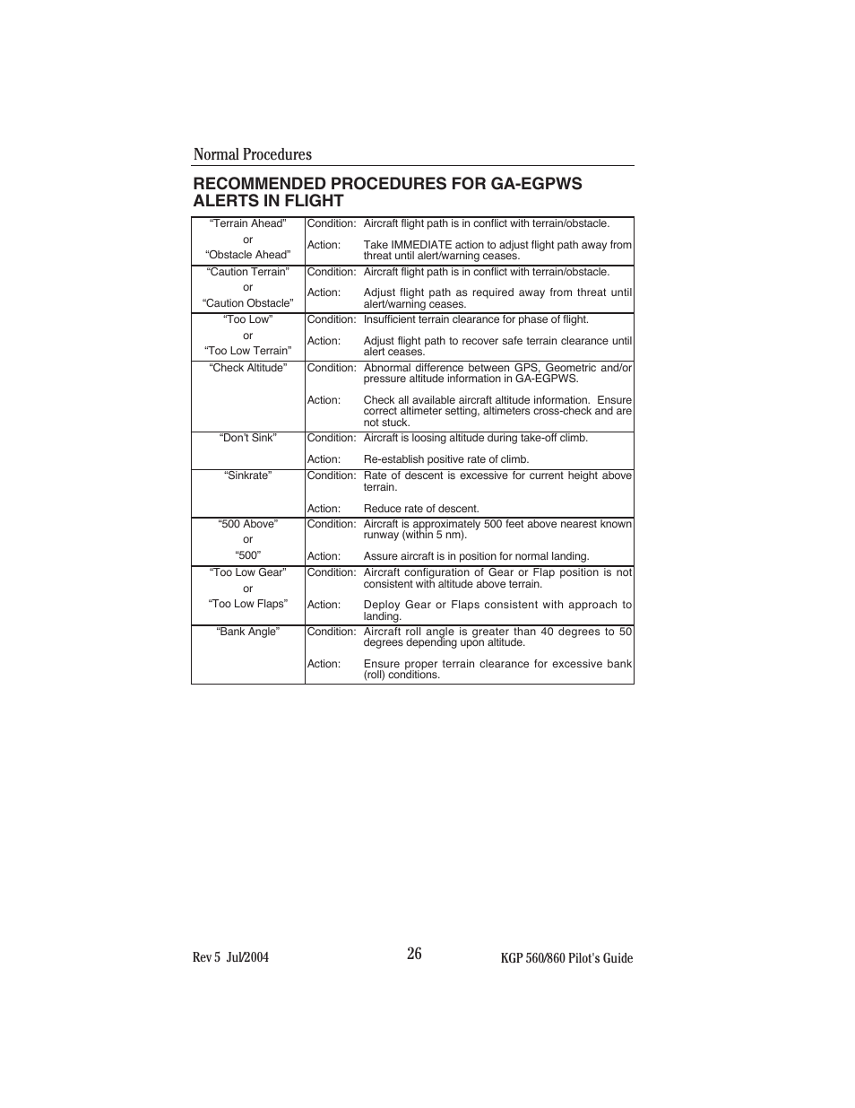 BendixKing KGP 860 User Manual | Page 30 / 37