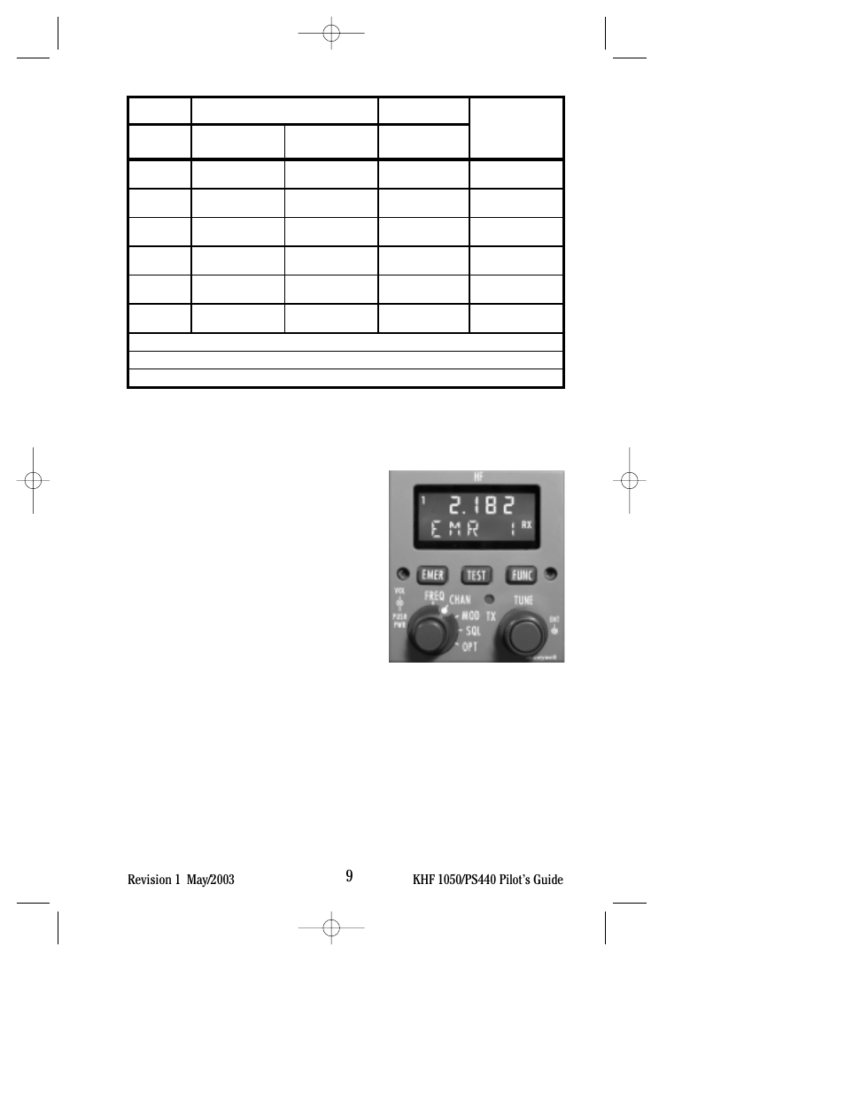 BendixKing PS440 System KHF 1050 User Manual | Page 13 / 33