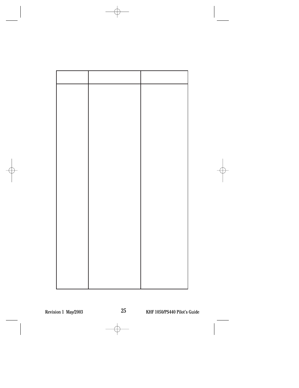 BendixKing PS440 System KHF 1050 User Manual | Page 29 / 33