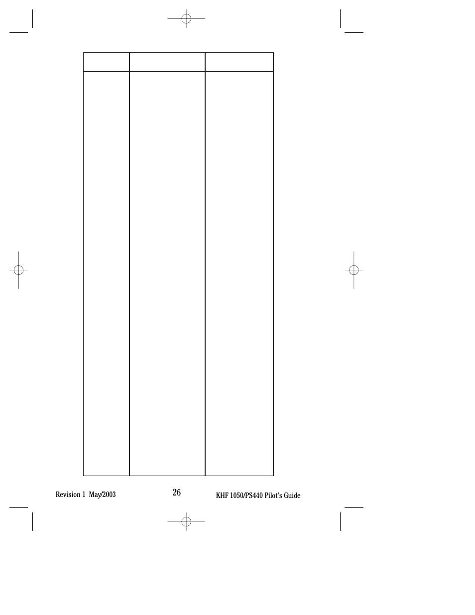 BendixKing PS440 System KHF 1050 User Manual | Page 30 / 33