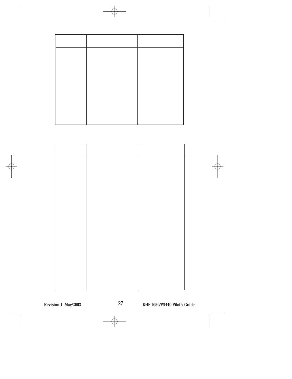 BendixKing PS440 System KHF 1050 User Manual | Page 31 / 33