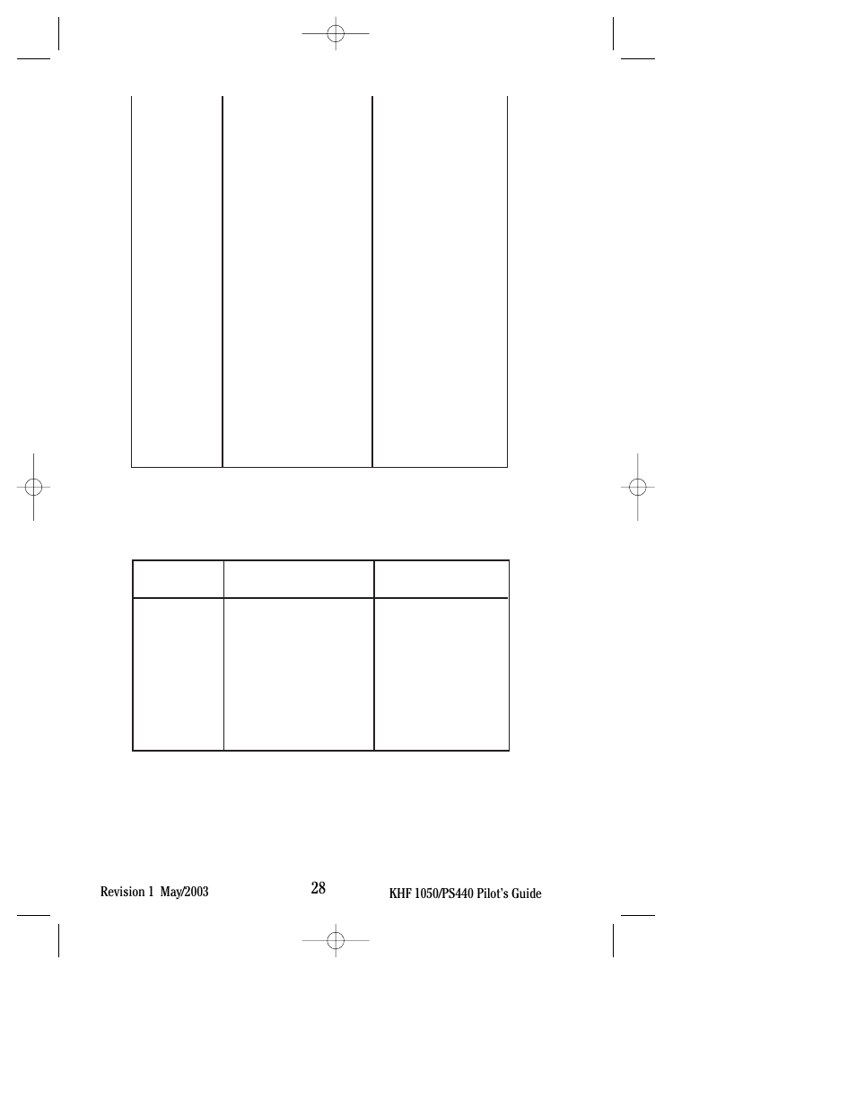 BendixKing PS440 System KHF 1050 User Manual | Page 32 / 33