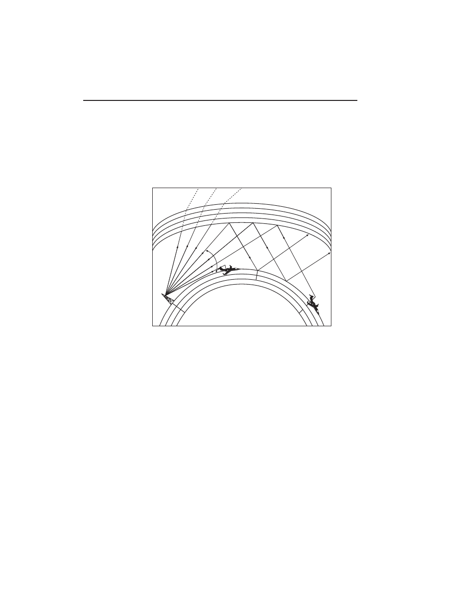 Description 1-5, Figure 1-1 effects of different skywave paths | BendixKing KHF 990 User Manual | Page 16 / 202