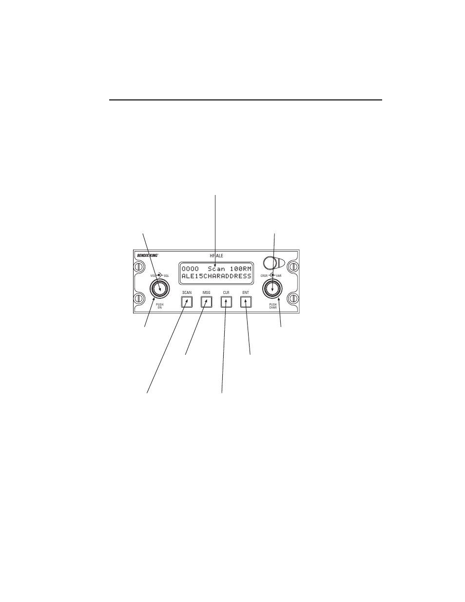 Description 2-2 | BendixKing KHF 990 User Manual | Page 27 / 202