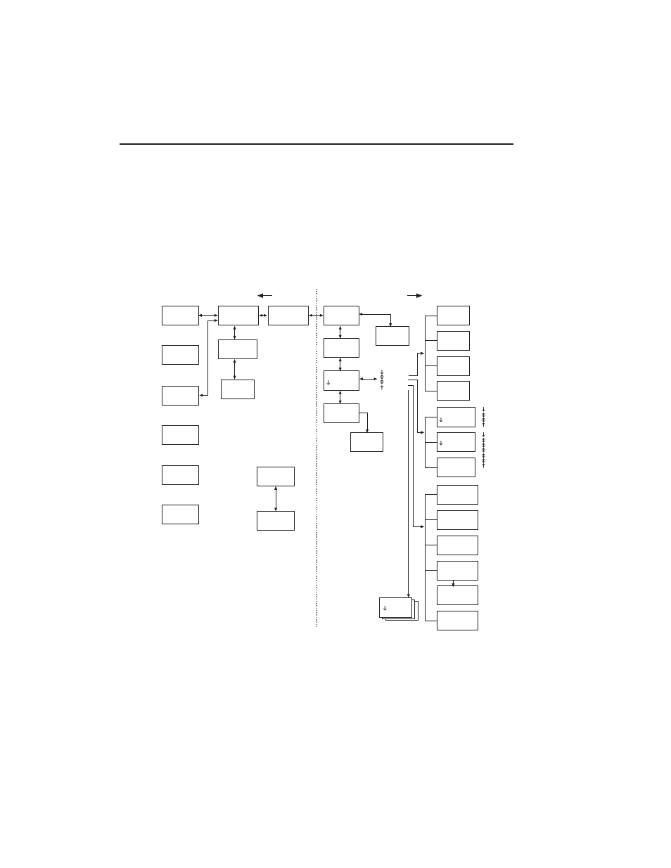 Operation 3-9, Figure 3-10 page organization | BendixKing KHF 990 User Manual | Page 46 / 202