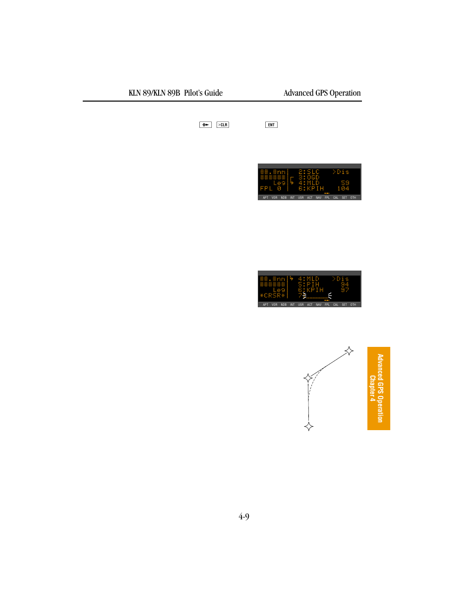 Turn anticipation and waypoint alerting | BendixKing KLN 89B - Pilots Guide User Manual | Page 120 / 246