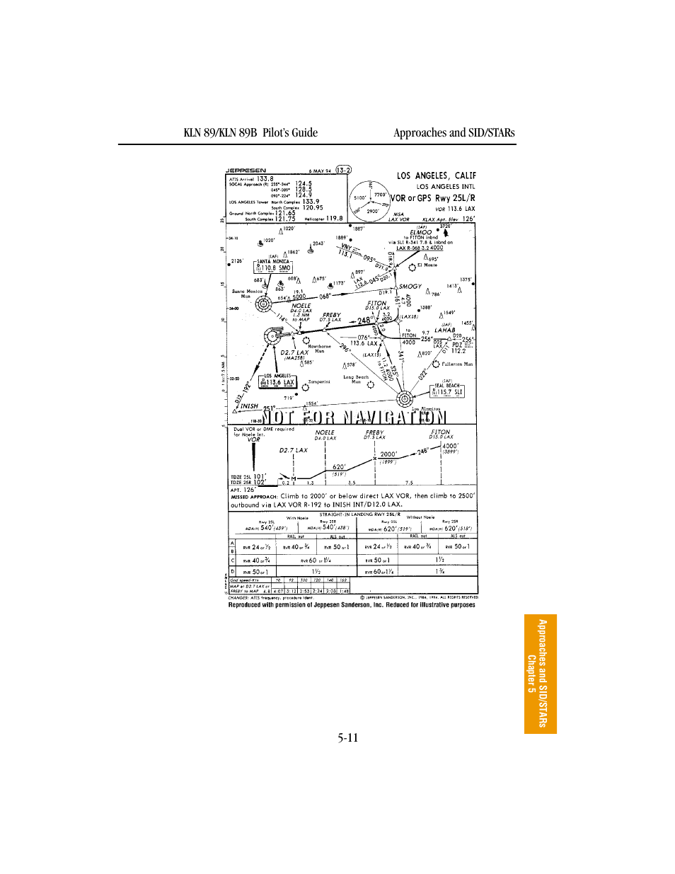 BendixKing KLN 89B - Pilots Guide User Manual | Page 170 / 246