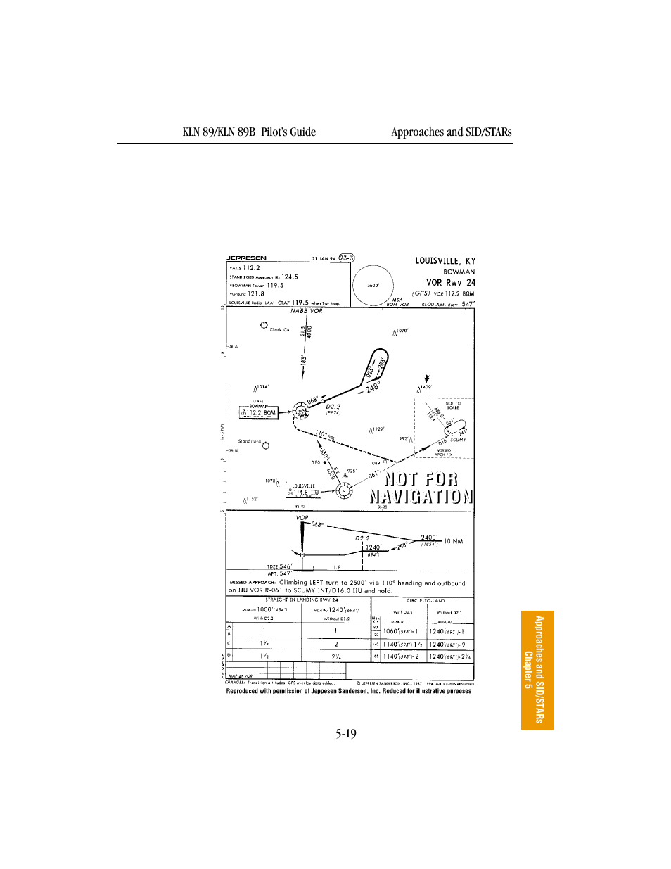 Example approach: on-airport navaid | BendixKing KLN 89B - Pilots Guide User Manual | Page 178 / 246