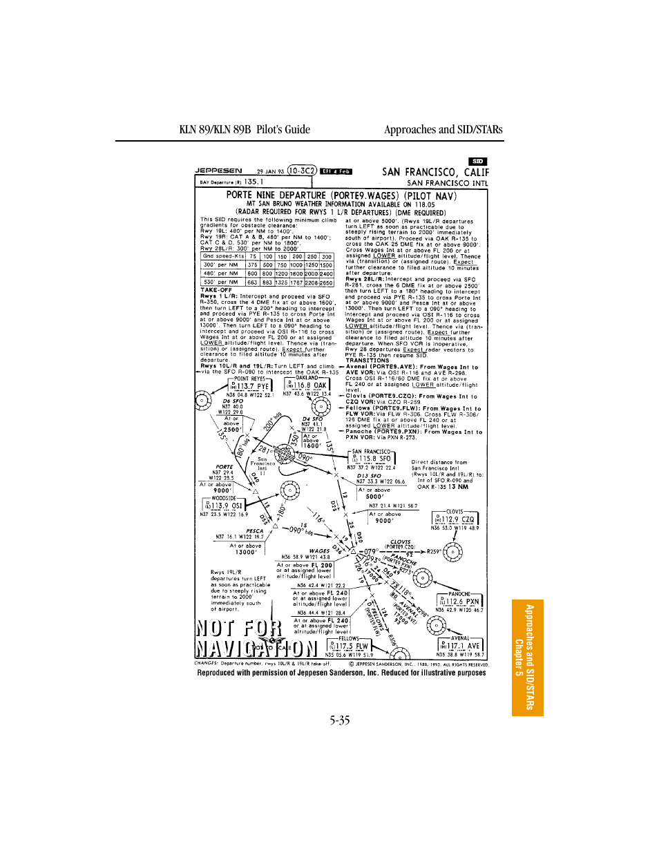BendixKing KLN 89B - Pilots Guide User Manual | Page 194 / 246