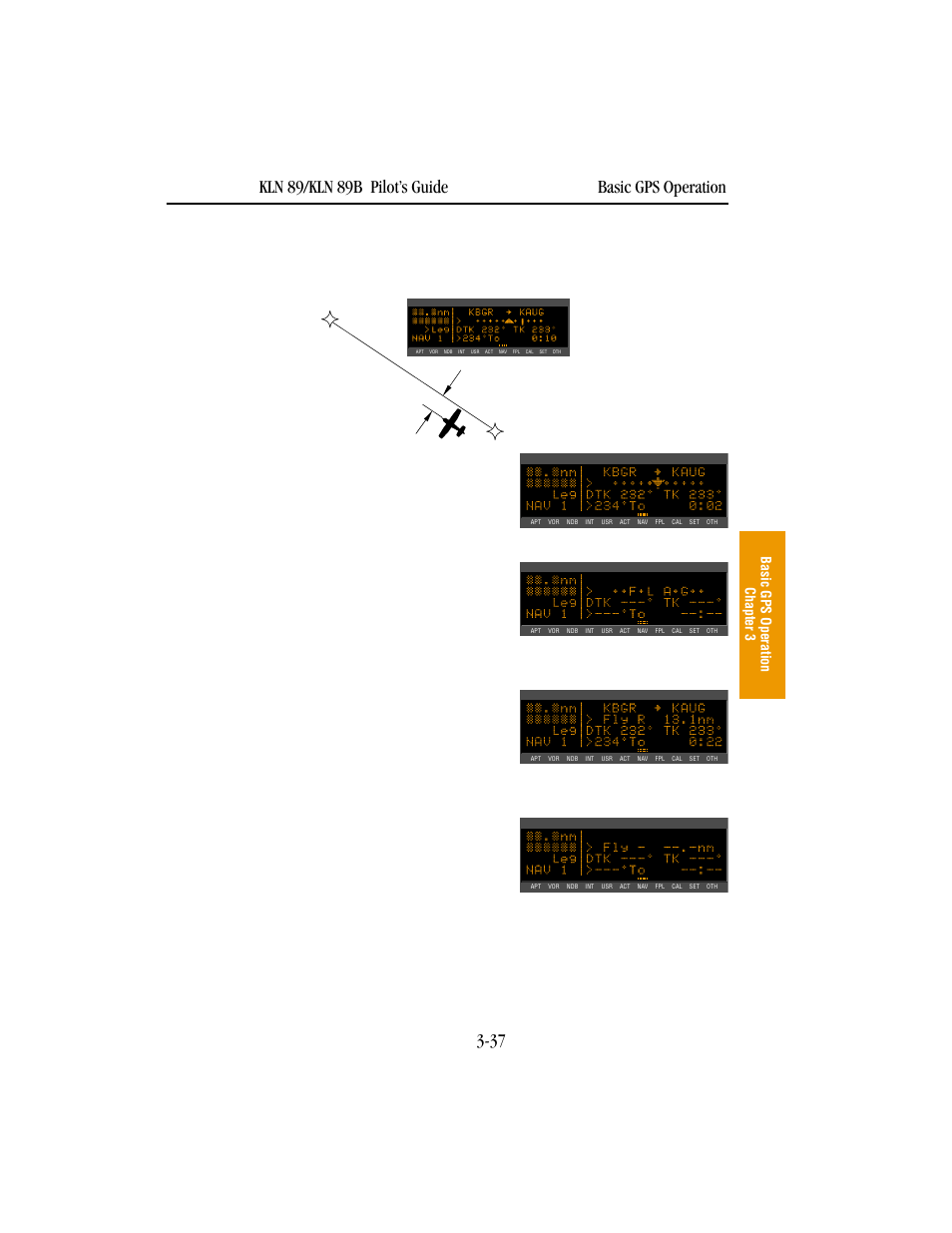BendixKing KLN 89B - Pilots Guide User Manual | Page 74 / 246