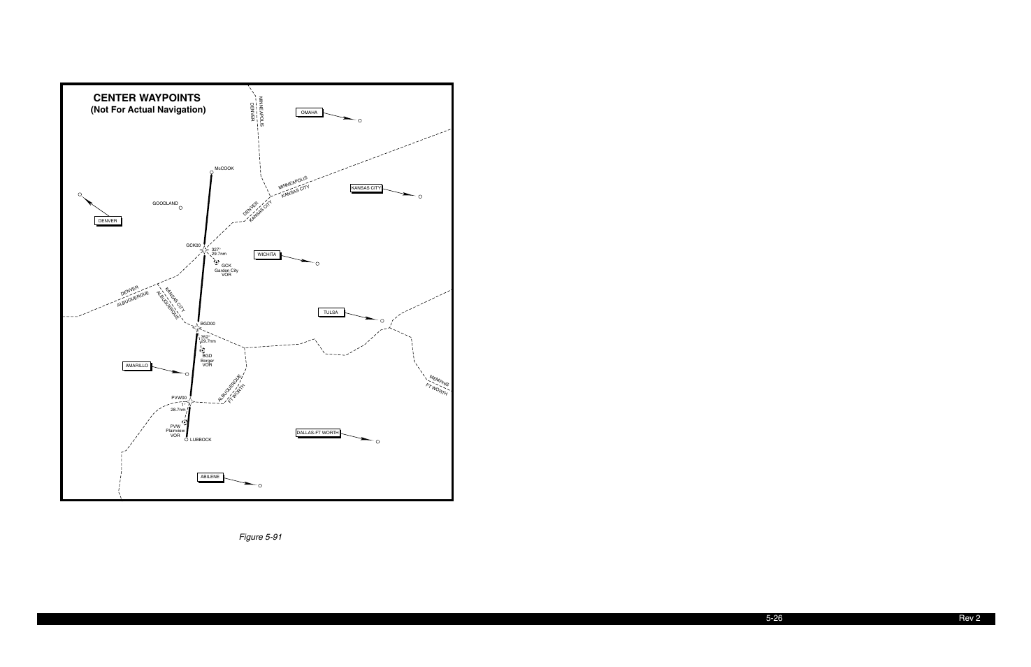 Center waypoints, Not for actual navigation), Figure 5-91 | 26 rev 2 | BendixKing KLN 900 - Pilots Guide User Manual | Page 133 / 224