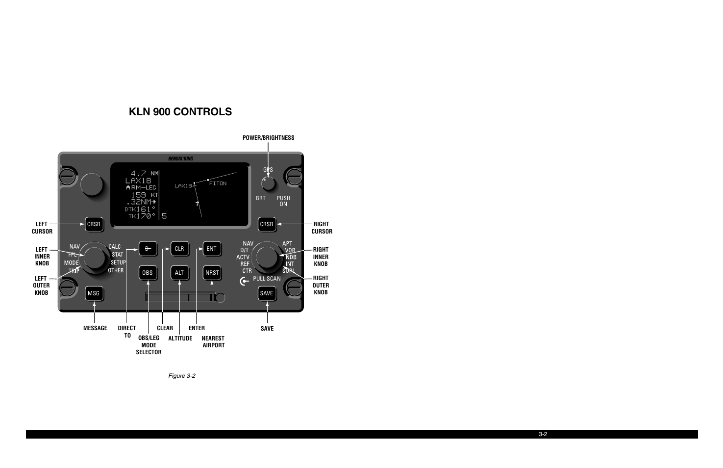 Kln 900 controls | BendixKing KLN 900 - Pilots Guide User Manual | Page 29 / 224