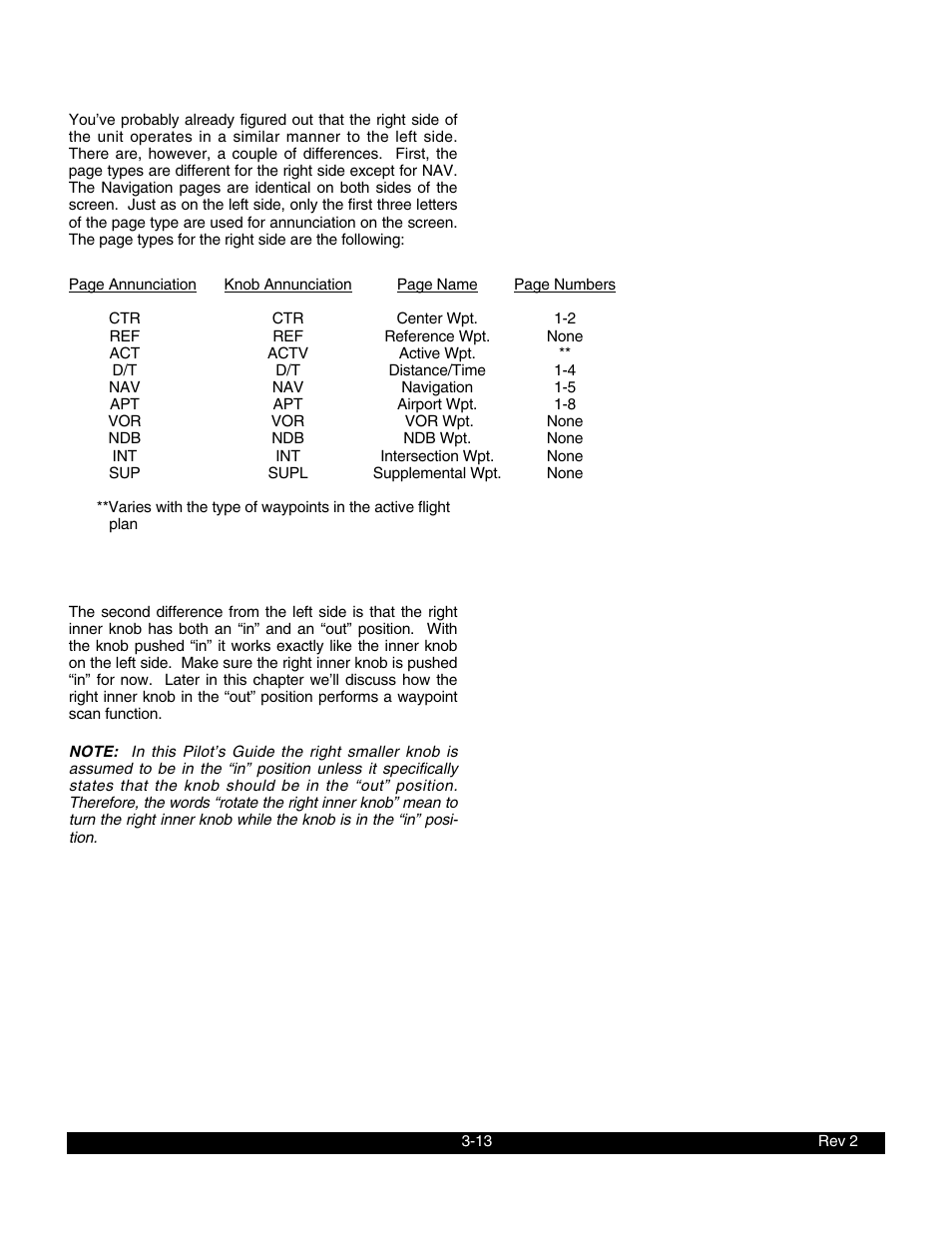 BendixKing KLN 900 - Pilots Guide User Manual | Page 40 / 224