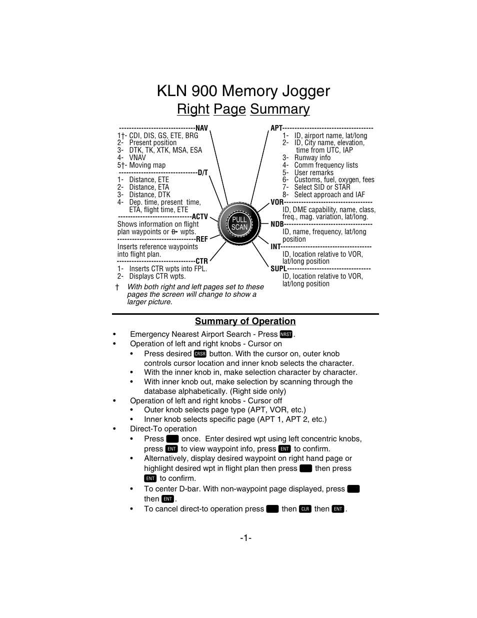 BendixKing KLN 900 - Memory Jogger User Manual | 6 pages