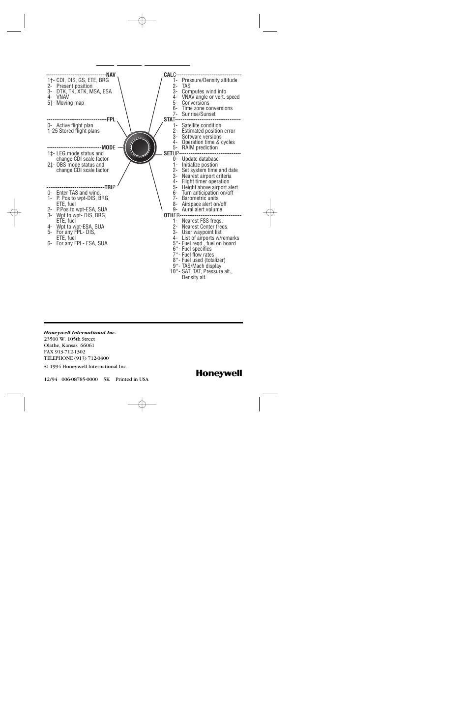 Left page summary | BendixKing KLN 90B - Memory Jogger User Manual | Page 6 / 6