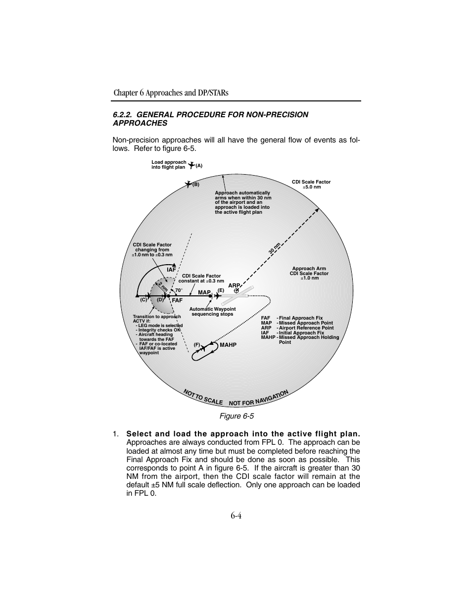 General procedure for non-precision approaches, Chapter 6 approaches and dp/stars 6-4, Figure 6-5 | BendixKing KLN 94 - Pilots Guide User Manual | Page 180 / 284